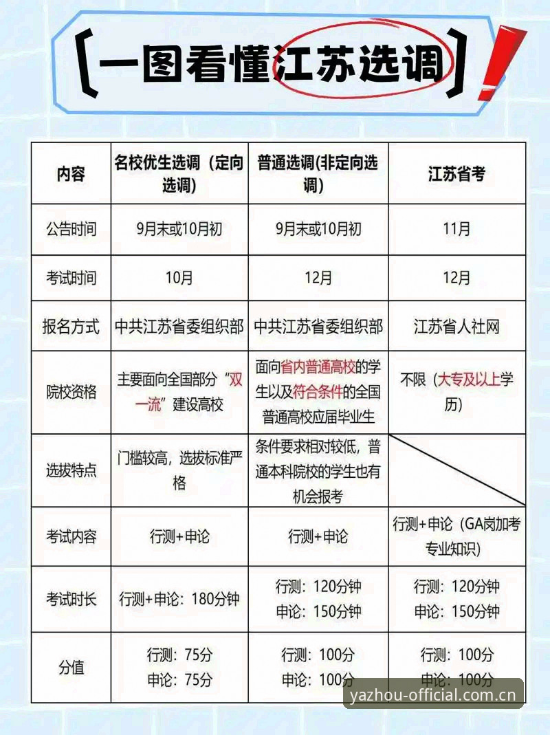 亚洲体育官网CN赛事数据下载操作教程：从安装到取数一次讲清